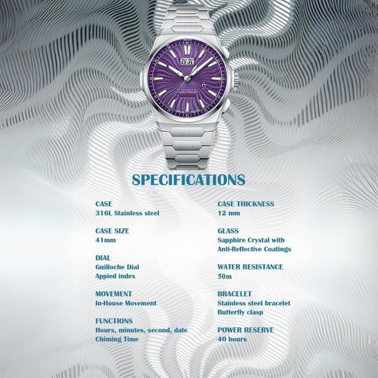 【Limited Edition 300PCS】Sound Of Nature Guilloché Purple Dial Big Date Chiming Automatic Watch Lucky Harvey TIMEMASTER