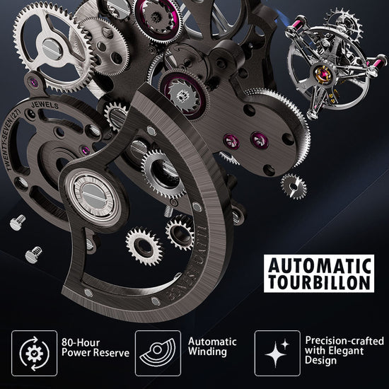 BONEST GATTI Automatic Tourbillon Movement BG9006 TIMEMASTER