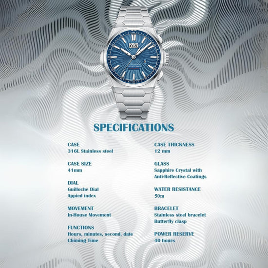 【Limited Edition 300PCS】Sound Of Nature Guilloché Ocean Blue Dial Big Date Chiming Automatic Watch Lucky Harvey TIMEMASTER