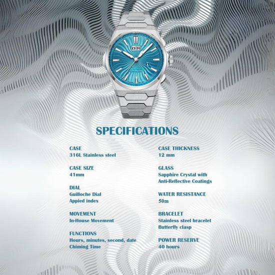 【Limited Edition 300PCS】Sound Of Nature Guilloché Ice Blue Dial Big Date Chiming Automatic Watch Lucky Harvey TIMEMASTER