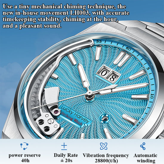 【Limited Edition 300PCS】Sound Of Nature Guilloché Ice Blue Dial Big Date Chiming Automatic Watch Lucky Harvey TIMEMASTER