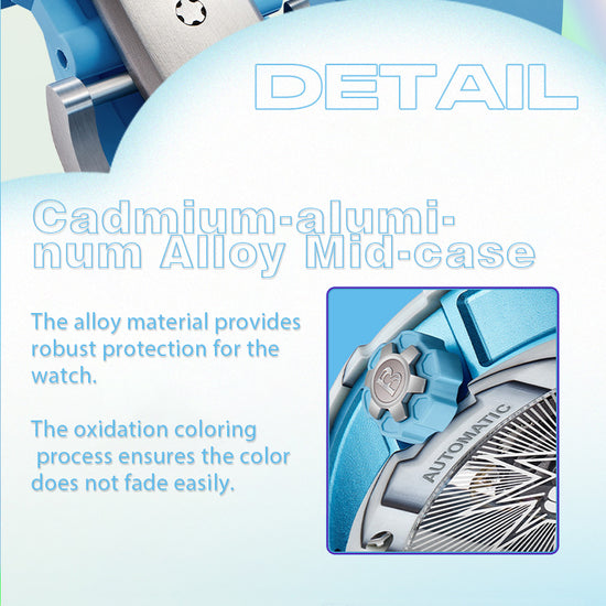 BONEST GATTI Carbon fiber + Aluminum alloy Case Barrel shaped Thumbs Up Series funny watch Skeleton Movement Crystal Sapphire Watch BG9001 TIMEMASTER